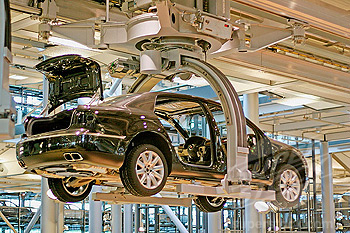 汽車（零部件）制造、改裝、修理業(yè)